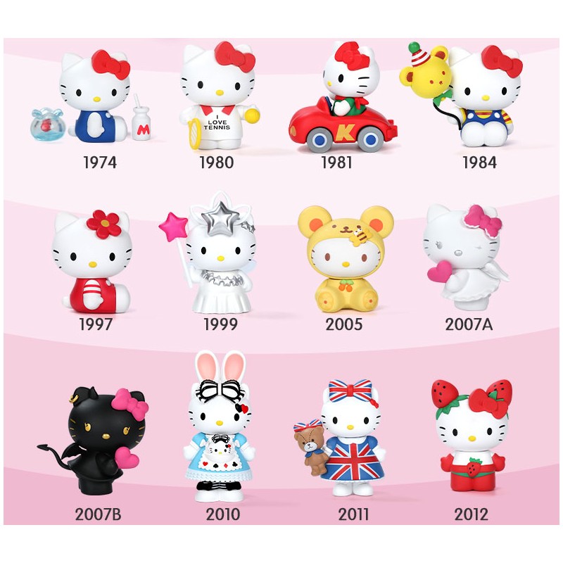 Hello Kitty Y Amigos Figuras clip del bolso serie Hello Kitty Rosa